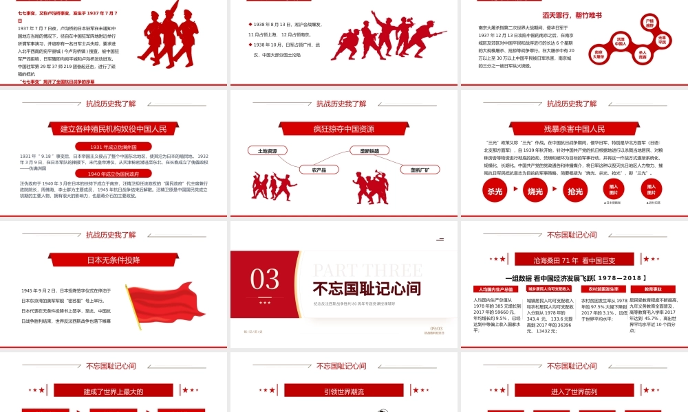 2025纪念抗日战争胜利80周年PPT中国人民抗日战争暨世界反法西斯战争胜利80周年纪念日课件.pptx