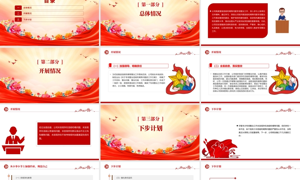 2025年开展违规吃喝等问题专项整治工作总结PPT模板下载.pptx