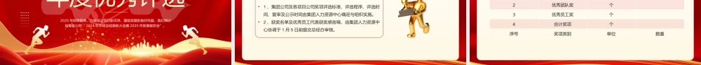 2025年年终总结表彰大会PPT红色精美同心协力再创辉煌模板.pptx