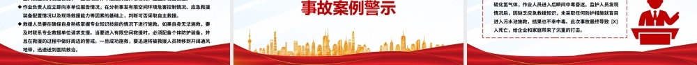 2025全国安全生产月宣讲教育之有限空间作业安全要点PPT课件下载.pptx
