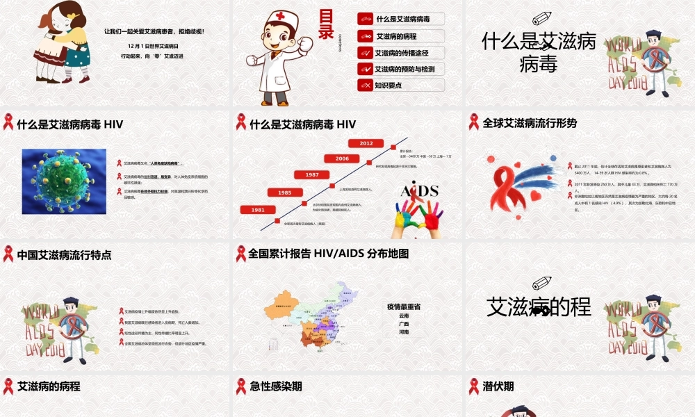 11134951_原创青少年预防艾滋病世界艾滋病日PPT知识讲座PPT.pptx
