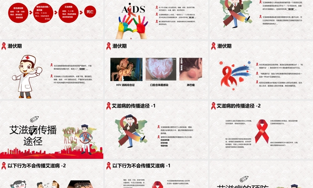 11134951_原创青少年预防艾滋病世界艾滋病日PPT知识讲座PPT.pptx