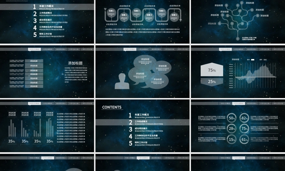 ios2019年度总结工作总结计划PPT.pptx