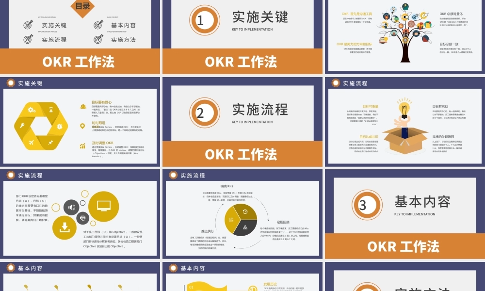 OKR工作法PPT大气清新员工目标管理培训PPT模板.pptx