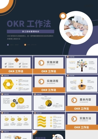 OKR工作法PPT大气清新员工目标管理培训PPT模板.pptx