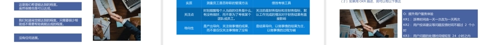 OKR工作法PPT简约清新员工目标设定与沟通OKR工作法PPT.pptx