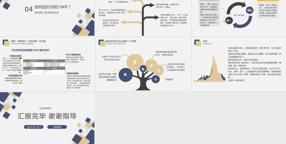 OKR工作法专题培训PPT简约高级员工目标设定与沟通OKR工作法PPT模板下载.pptx
