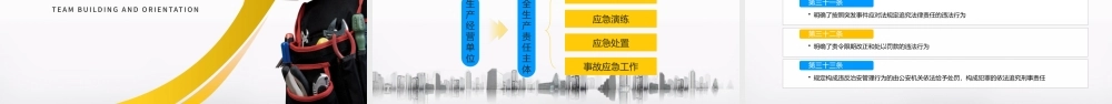 安全生产月PPT企业安全培训课件模板.pptx