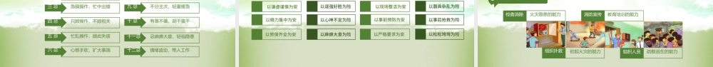 安全生产月教育培训PPT模板.pptx