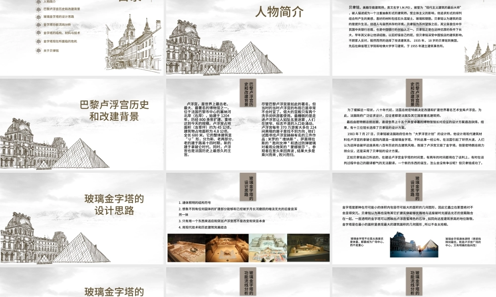 巴黎卢浮宫介绍PPT模板.pptx