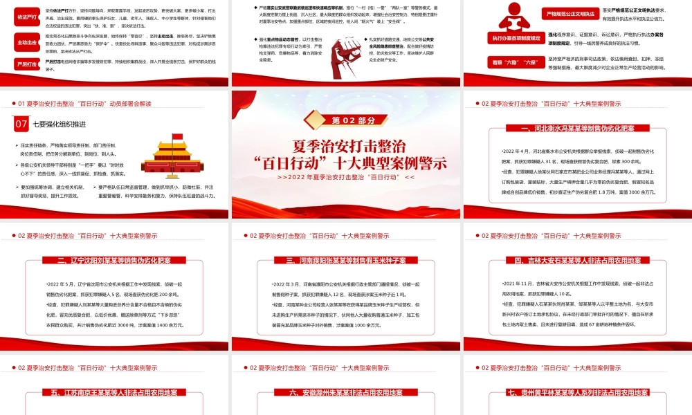 百日行动保安全持续发力除隐患PPT红色大气风2022年夏季治安打击整治百日行动专题课件模板.pptx