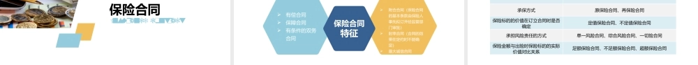 保险理财金融人保公司新人入职培训PPT.pptx