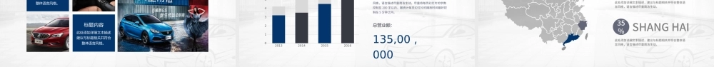别克汽车4S店工作总结计划汽车通用PPT.pptx