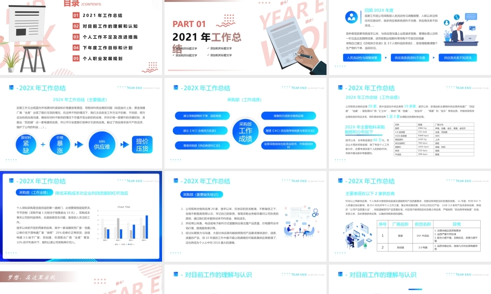采购部年终总结PPT简洁创意年度工作汇报新年计划模板下载.pptx