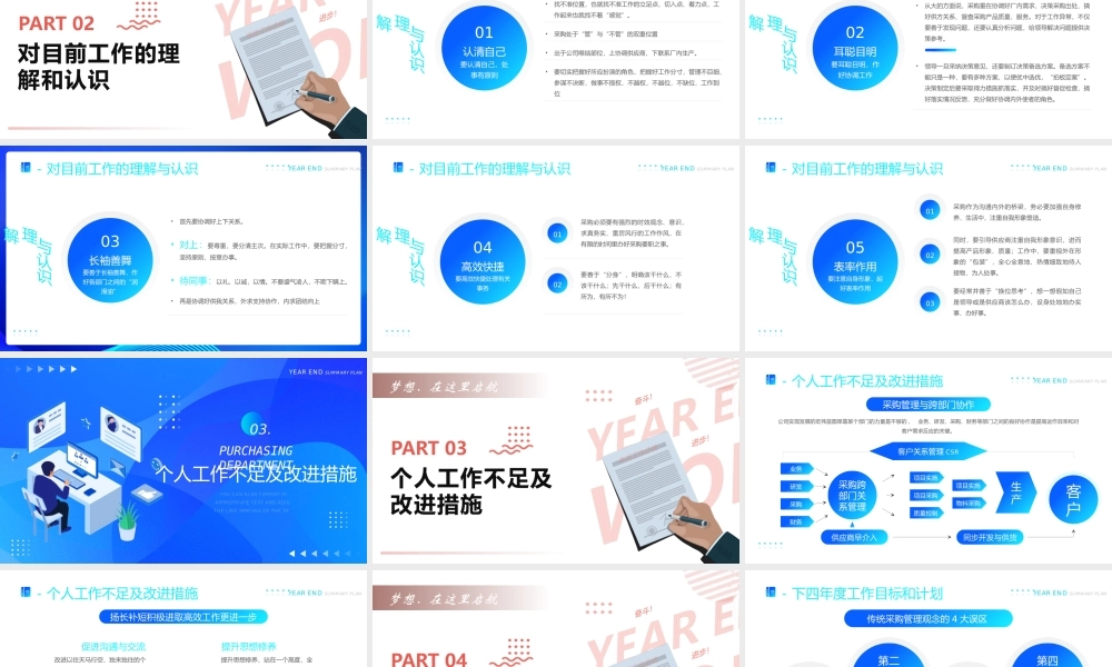 采购部年终总结PPT简洁创意年度工作汇报新年计划模板下载.pptx
