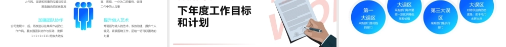 采购部年终总结PPT简洁创意年度工作汇报新年计划模板下载.pptx