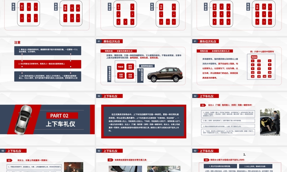 乘车礼仪培训PPT.pptx