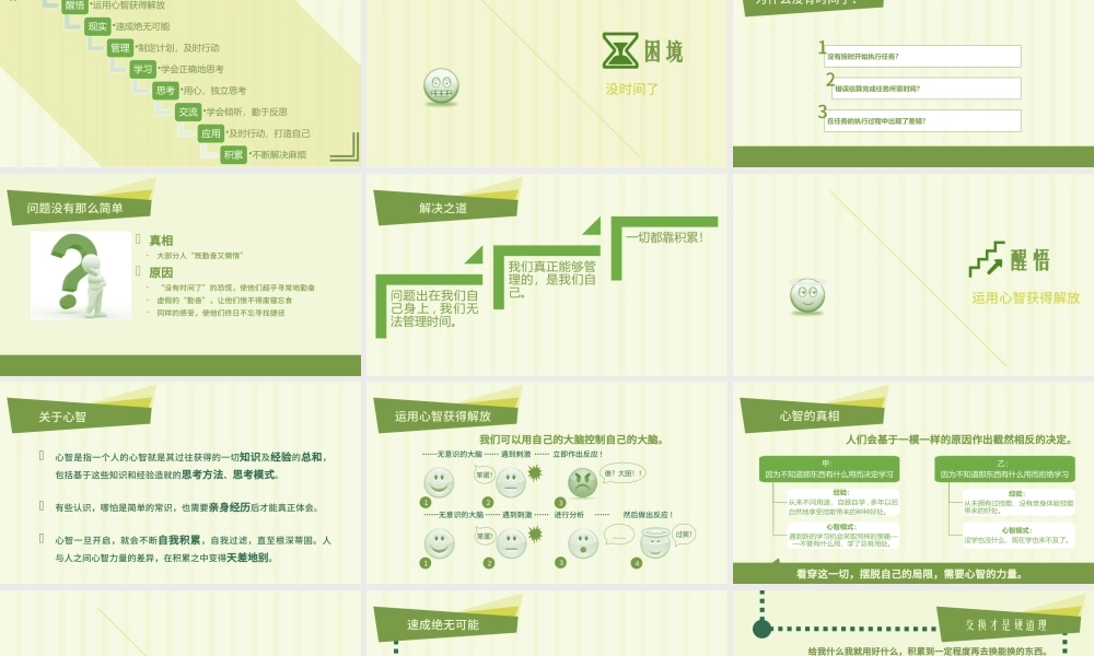 打开心智用正确的方法做正确的事情《把时间当作朋友》读书笔记ppt模板.pptx