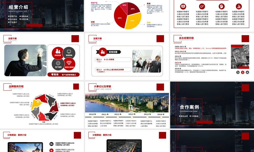 大气黑红企业商务工作汇报实用PPT模板.pptx