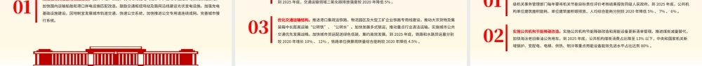 大气精美2024—2025年节能降碳行动方案PPT课件下载.pptx