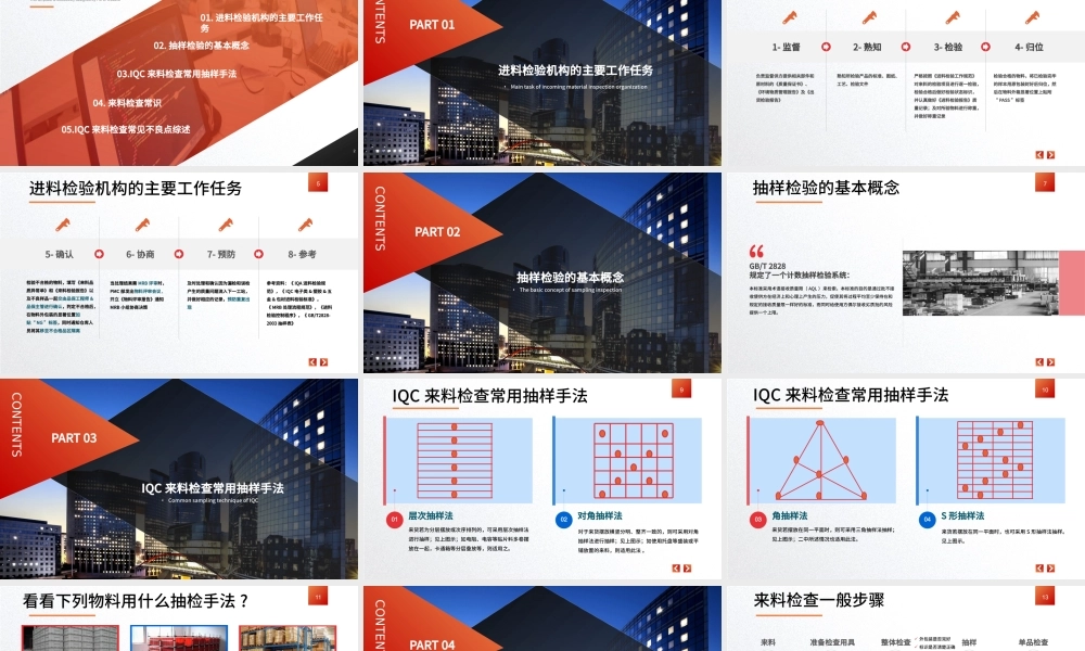 大气商务实用IQC基础知识培训课件PPT模版.pptx