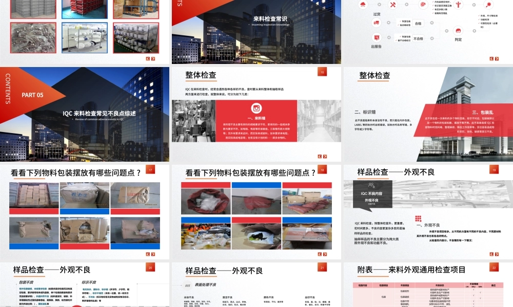 大气商务实用IQC基础知识培训课件PPT模版.pptx
