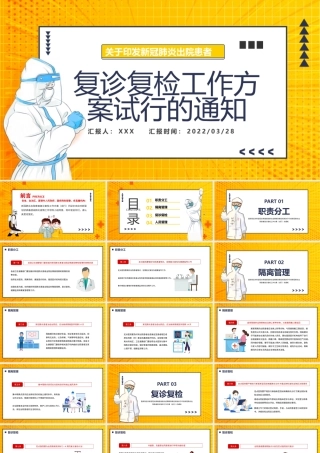 关于印发新冠肺炎出院患者复诊复检工作方案试行的通知动态PPT.pptx