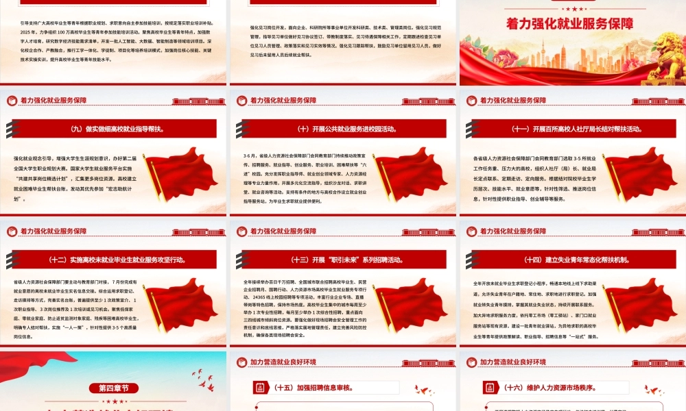 关于做好2025年高校毕业生等青年就业工作的通知PPT课件.pptx