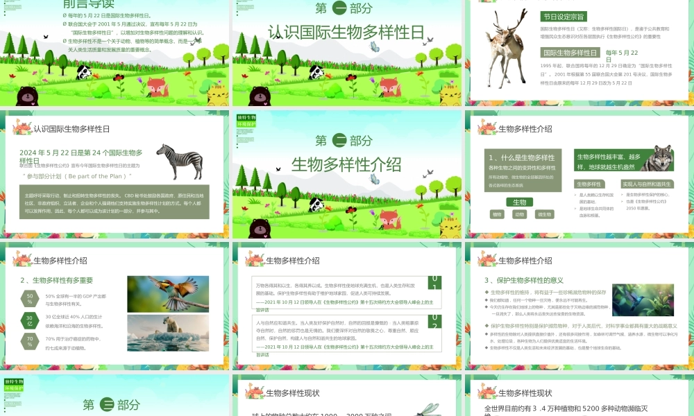 国际生物多样性日PPT简洁风《2023年认识生物多样性保护生物多样性专题知识》课件.pptx