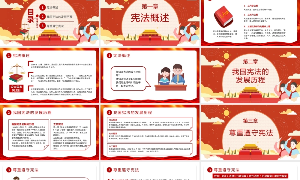 国家宪法日PPT简洁卡通风宪法伴我成长法制宣传教育课件.pptx