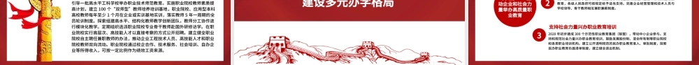 国家职业教育改革实施方案PPT.pptx