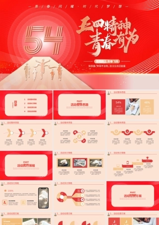 红色大气五四青年节青春有为.pptx