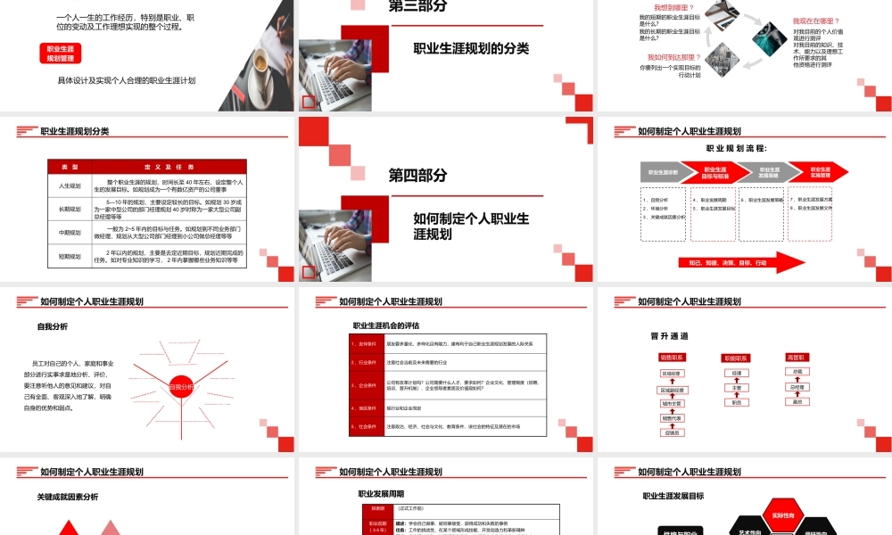 红色大气员工职业生涯PPT模板.pptx