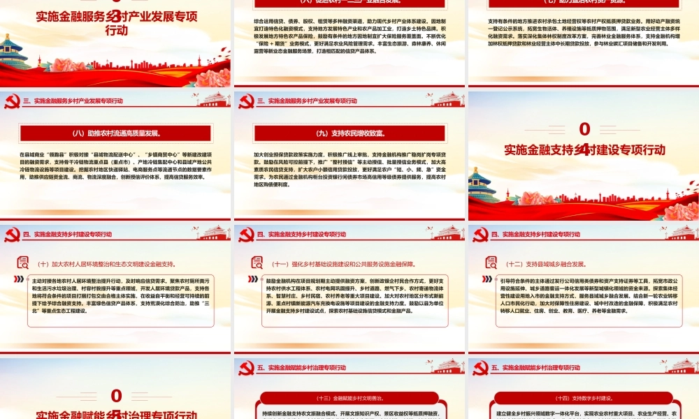 红色简洁学习运用“千万工程”经验加强金融支持乡村全面振兴PPT.pptx