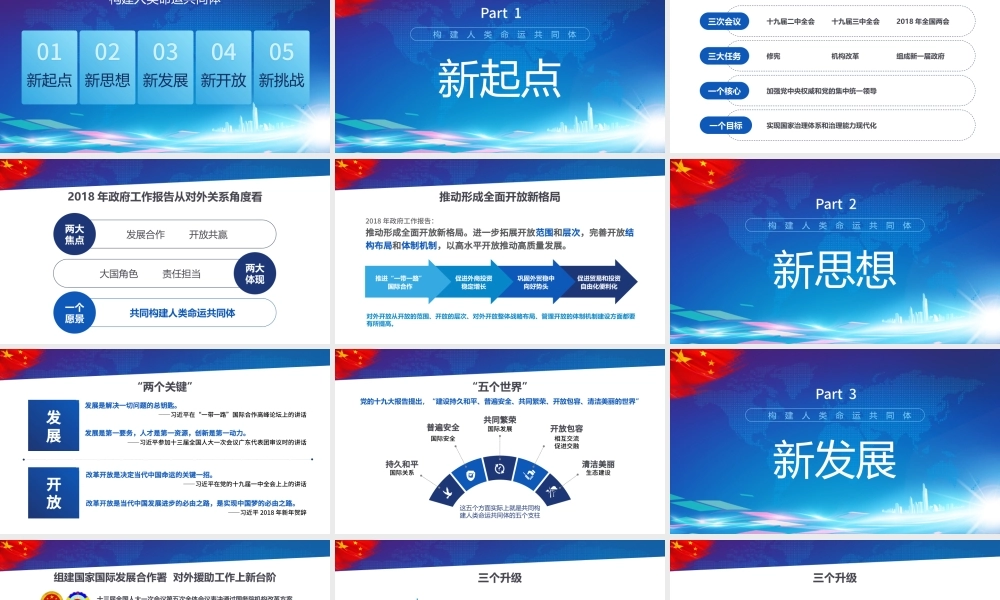构建人类命运共同体大国担当PPT.pptx