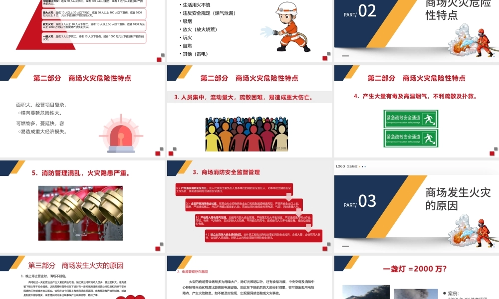 购物广场商场超市消防安全知识培训PPT简洁高级增强消防意识PPT模板下载.pptx