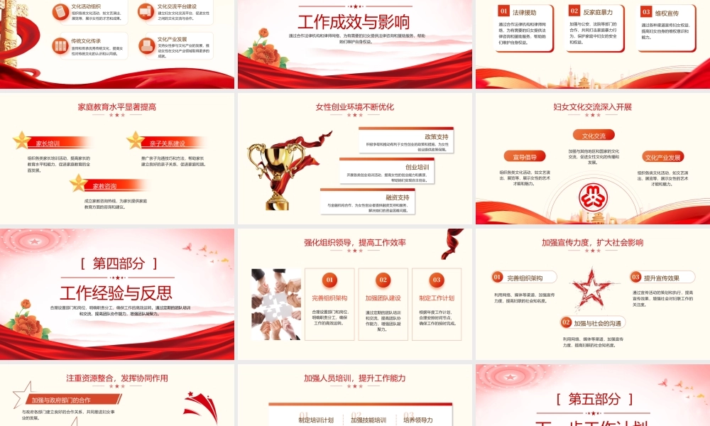 关于妇联工作汇报年终工作总结述职报告PPT.pptx