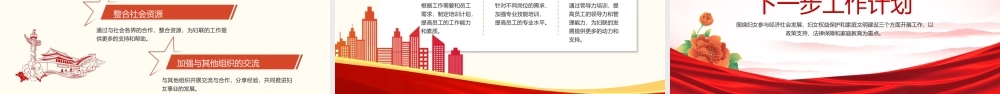 关于妇联工作汇报年终工作总结述职报告PPT.pptx