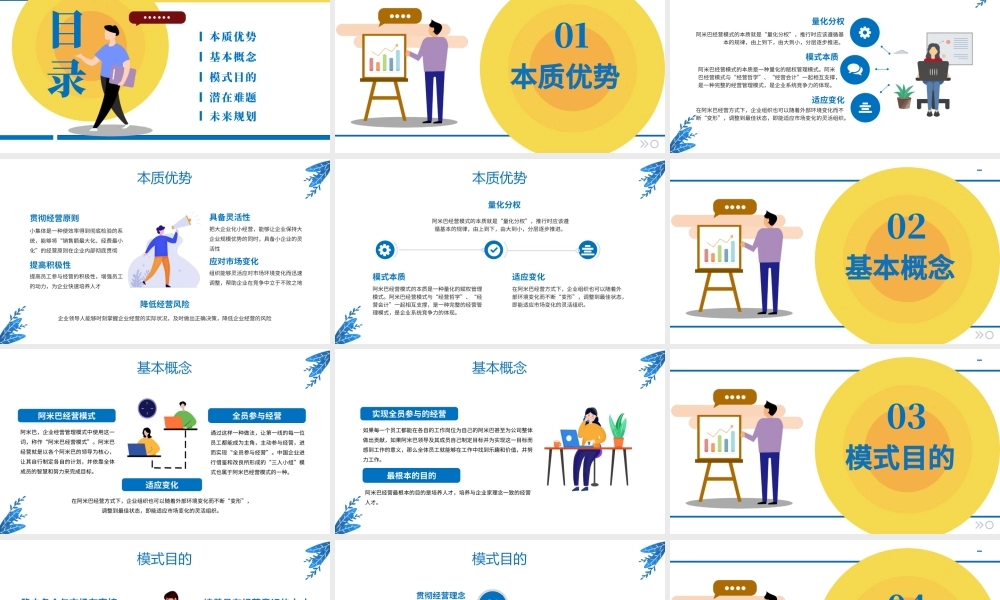 公司管理方案汇报PPT黄色时尚风公司管理汇报专题模板.pptx