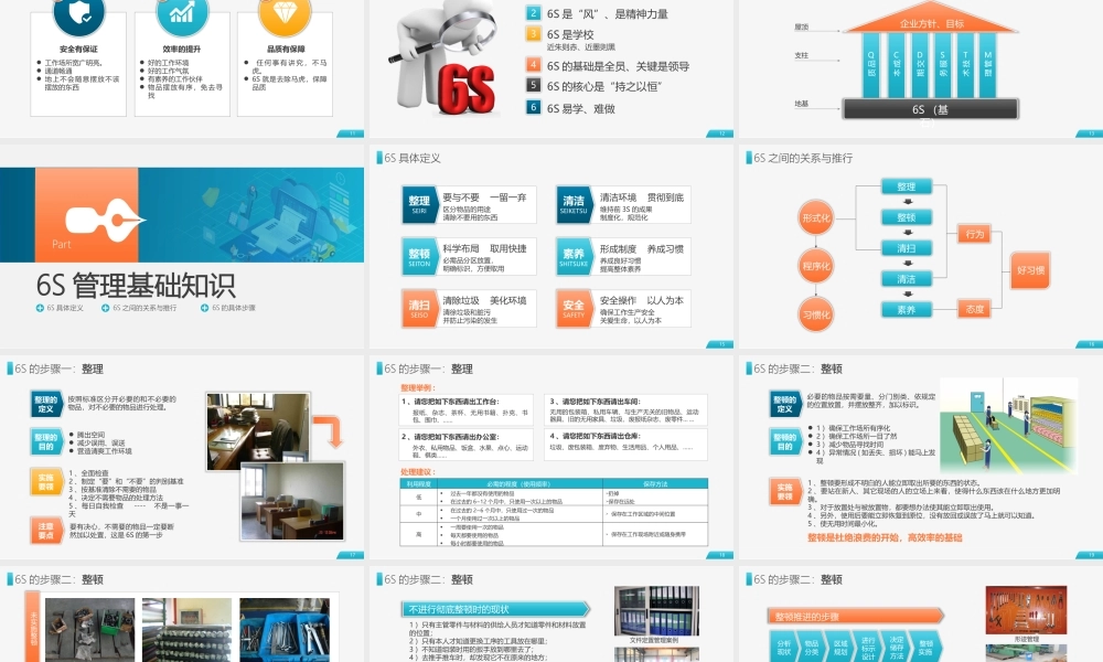公司企业办公室工厂车间员工6S管理培训PPT.pptx