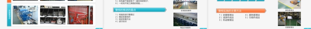 公司企业办公室工厂车间员工6S管理培训PPT.pptx