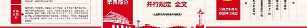 公务员职务与职级并行规定  无动画.pptx