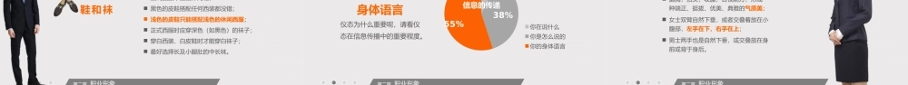 高端大气商务礼仪职业形象培训PPT作品.pptx