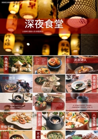 高端动态深夜食堂食物美食摄影相册展示产品.pptx