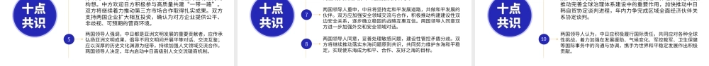 二十国集团大阪峰会.pptx