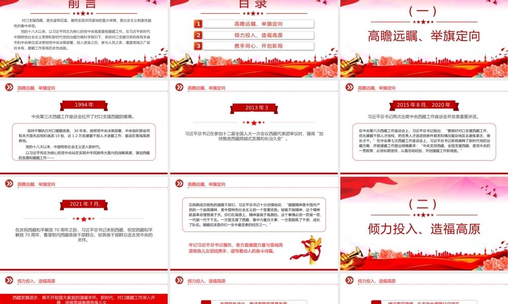 对口支援西藏工作30年成就综述PPT团结携手建设社会主义现代化新西藏课件下载.pptx