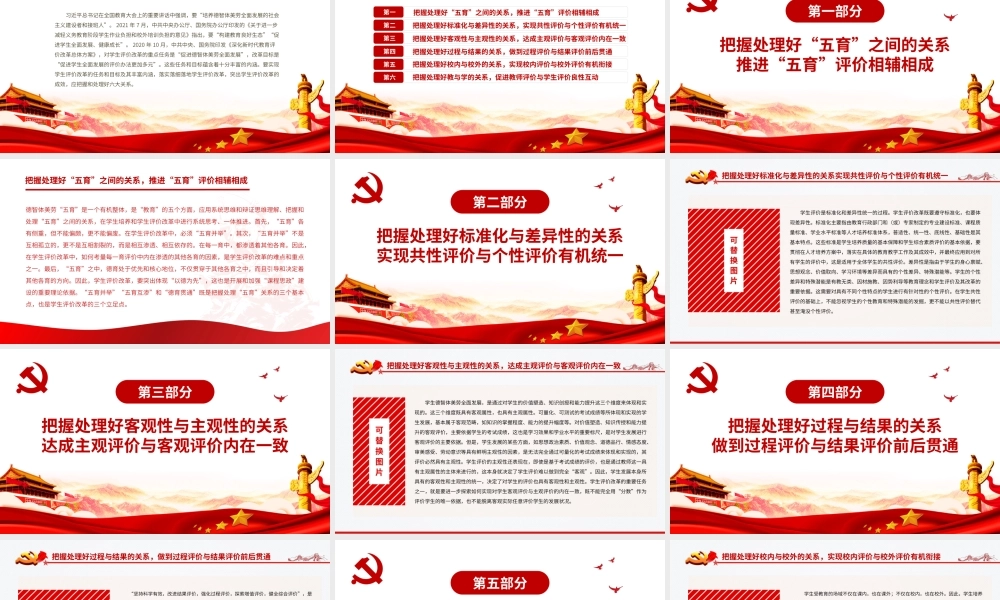 对学生全面发展的评价改革要把握好六大关系PPT简洁大气培养德智体美劳全面发展的社会主义建设者和接班人学校课件.pptx