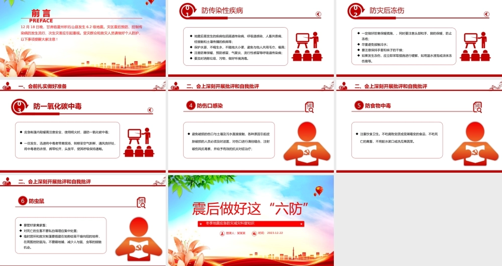 冬季震后科普PPT精美实用震后做好这六防防灾减灾课件.pptx