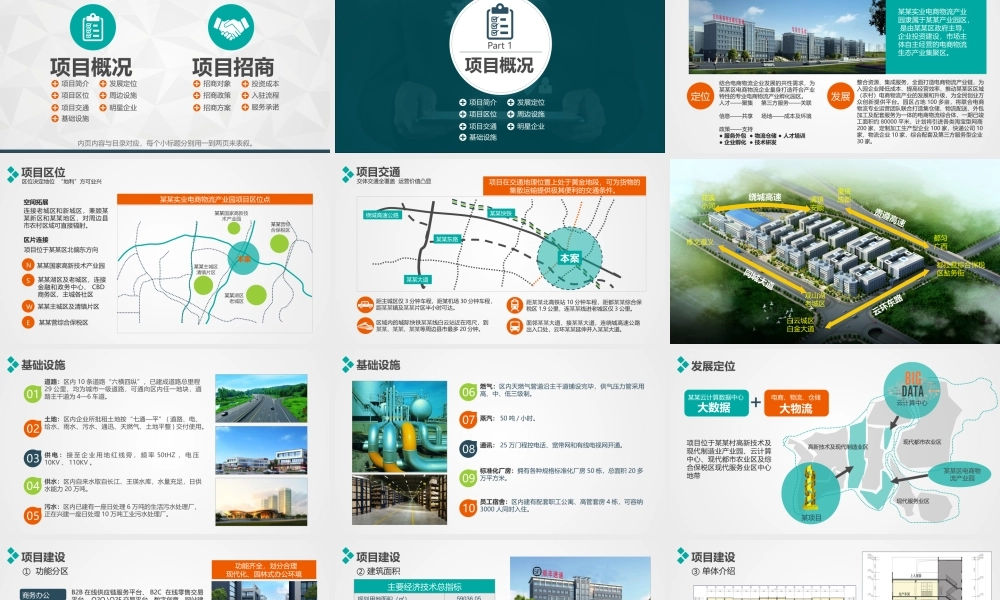 地产创业园工业园招商项目推介PPT模板.pptx