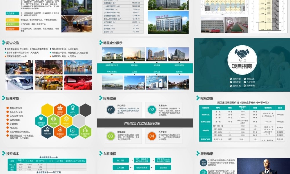 地产创业园工业园招商项目推介PPT模板.pptx